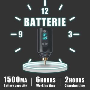 POSEIDON Wireless Tattoo Power